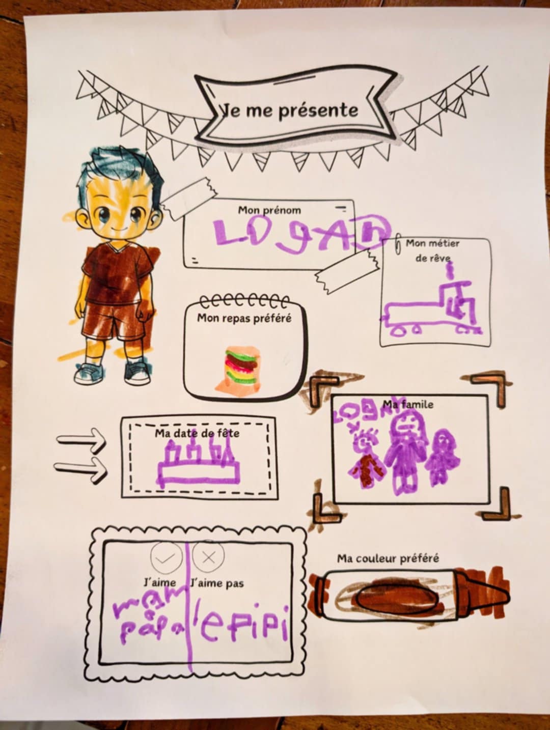 PDF-À la découverte de moi! version garçon