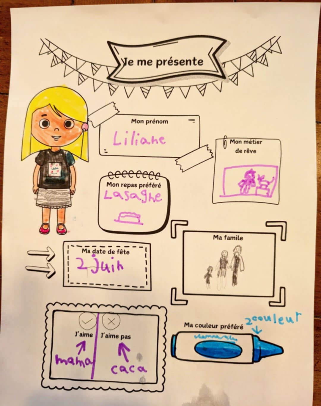 PDF À la découverte de moi! Version fille