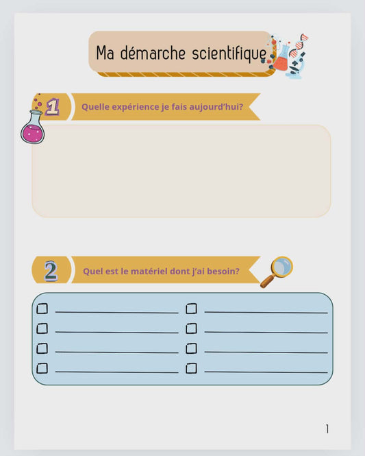Ma démarche scientifique