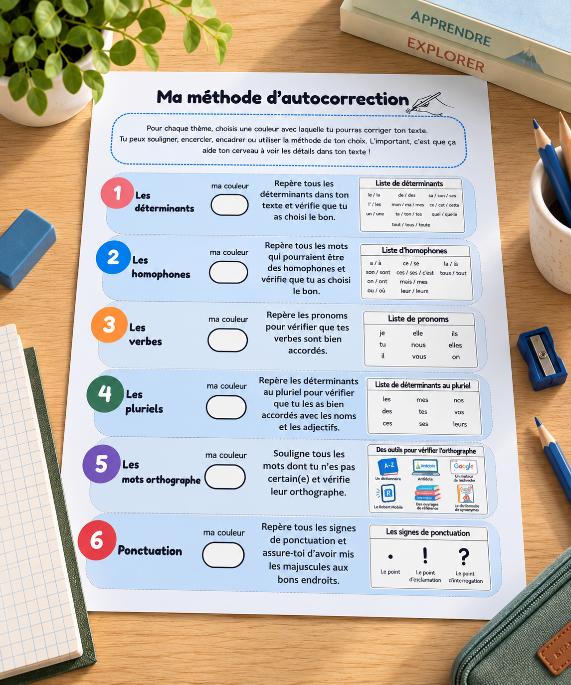 Fiche d'autocorrection-bleue